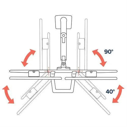 ERGOTRON HX Desk Dual Monitor Arm